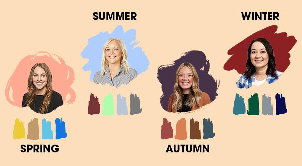 A graphic showing different women with the season color palettes